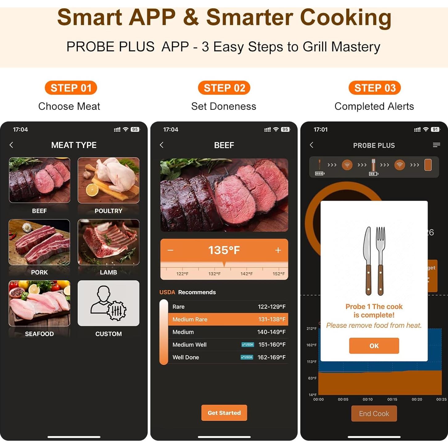 Termómetro de Carne Inalámbrico Newise con 2 Probetas Bluetooth