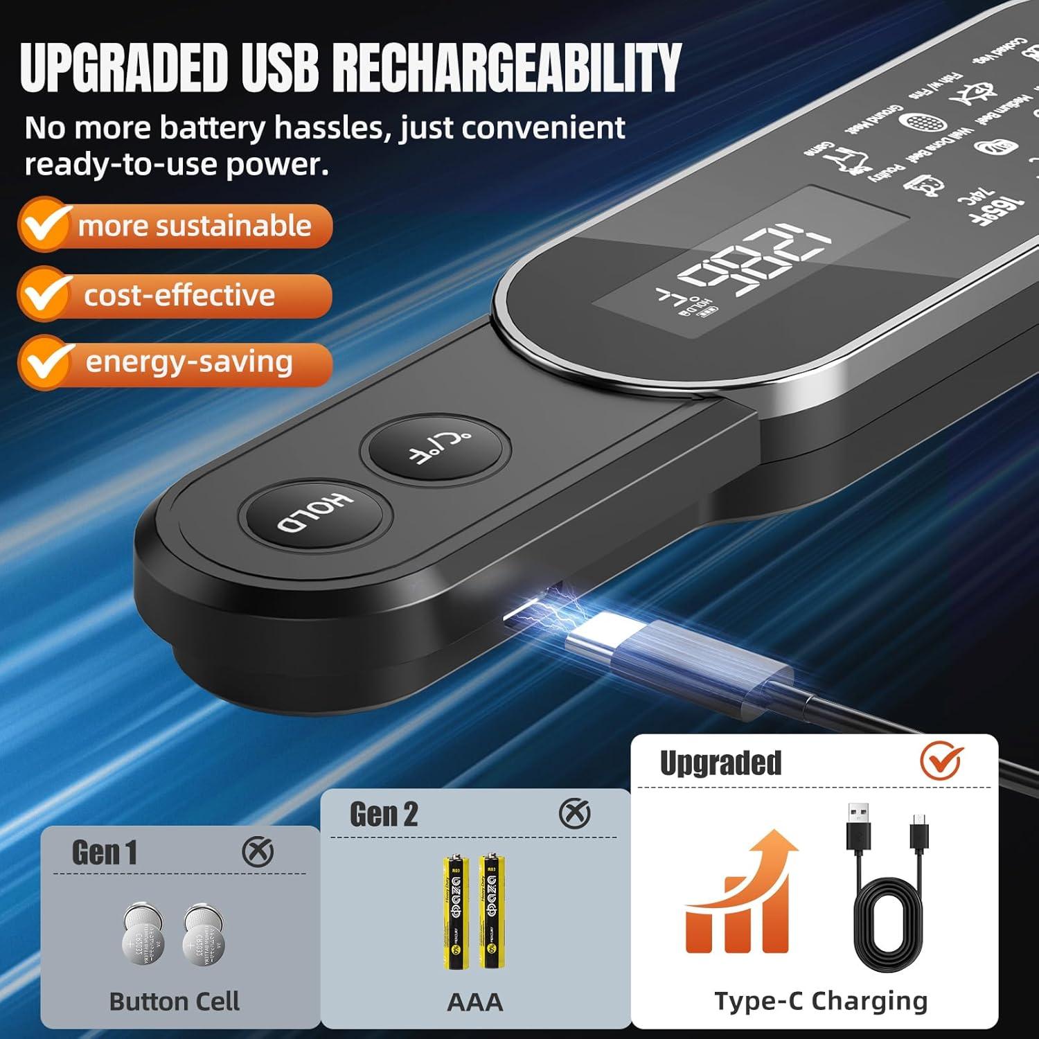 Termómetro de Carne Inalámbrico PRAVETTE - Lectura Instantánea