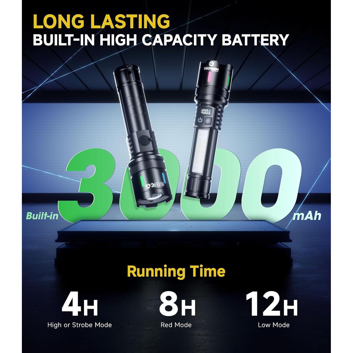 Linternas LED Recargables Esgreen ED25COB 2 Piezas 3000mAh