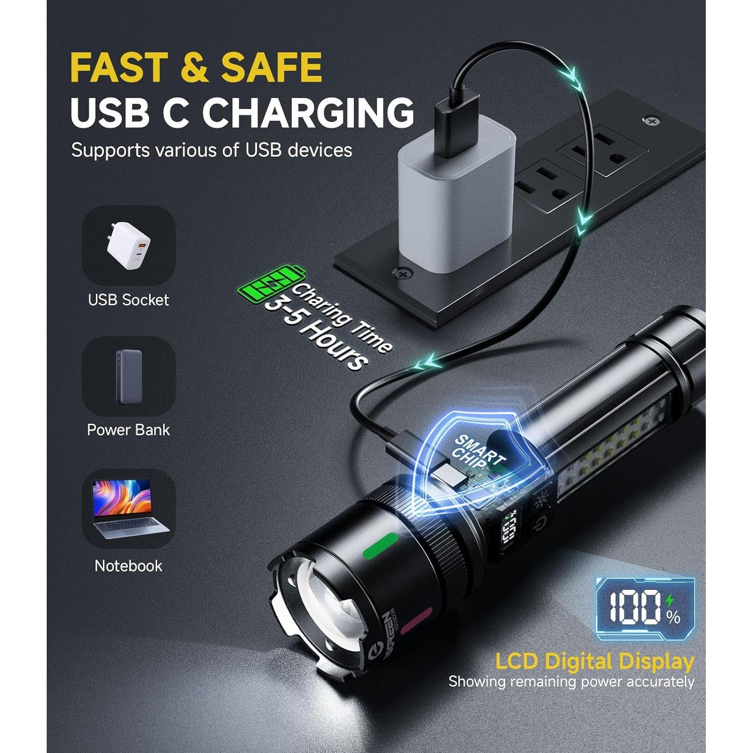 Linternas LED Recargables Esgreen ED25COB 2 Piezas 3000mAh