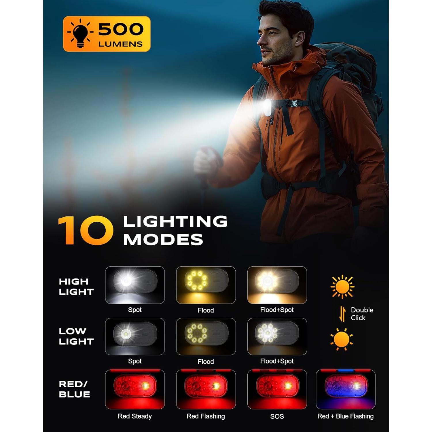 Linterna Mini EDC Cuvccn X30 500LM Recargable IP65 10 Modos