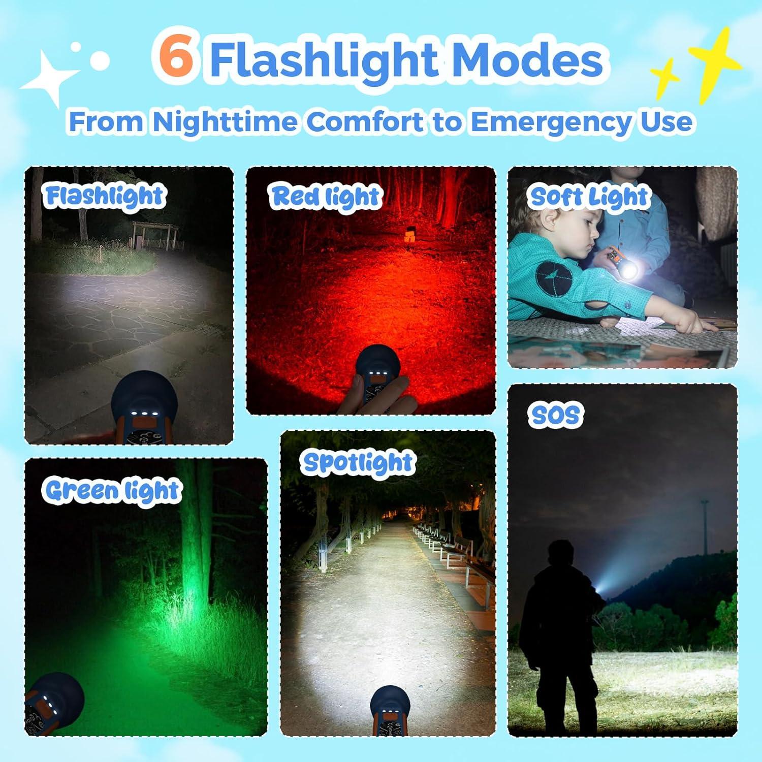 Linterna Recargable ETENWOLF L1 IPX5 1500mAh 6 Modos Azul