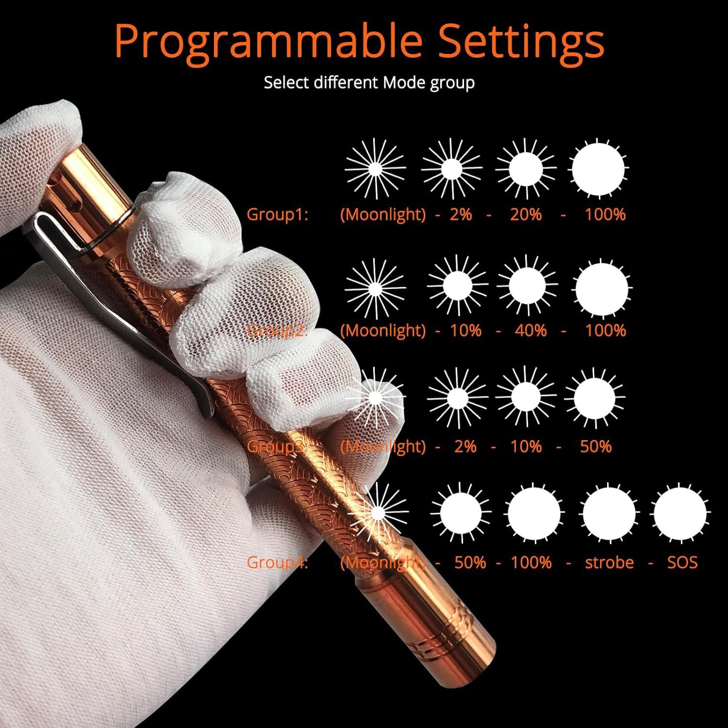 Linterna Mini LED Reylight de Cobre 6000K 13.4cm