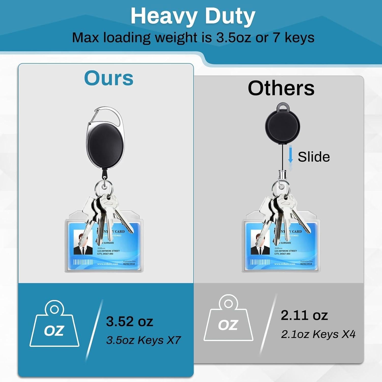 60 Portatarjetas Retráctiles Selizo con Clip Carabiner Negro