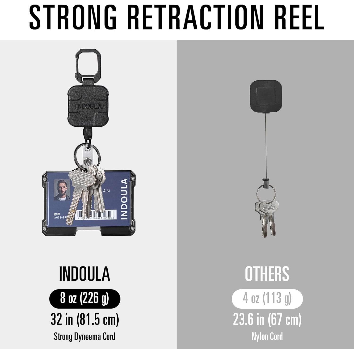 Soporte de Identificación Horizontal Retráctil Indoula 80 cm