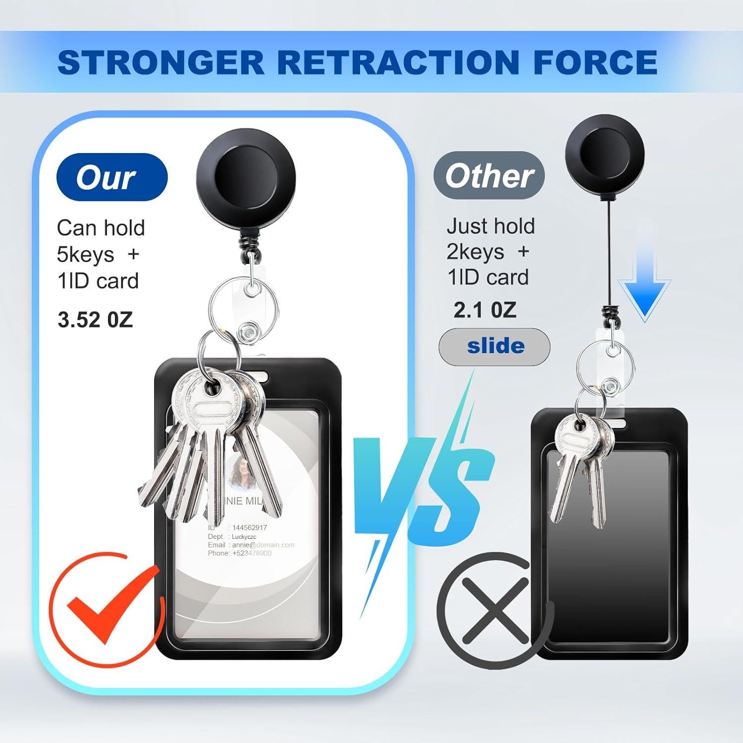 Paquete de 2 Sujetadores de Identificación Retráctiles Luckyczc Azul