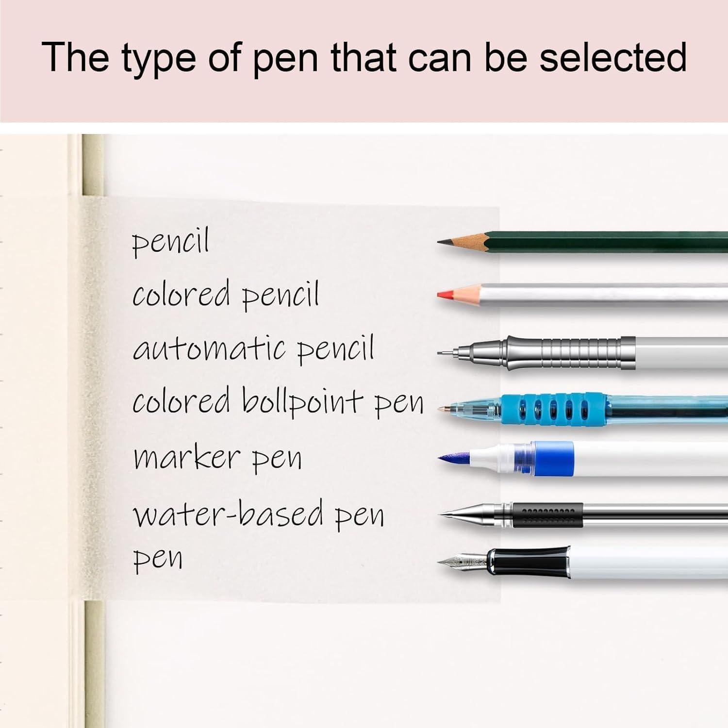 Notas Adhesivas Transparentes Vsagier 3x3 cm 200 Hojas Impermeables