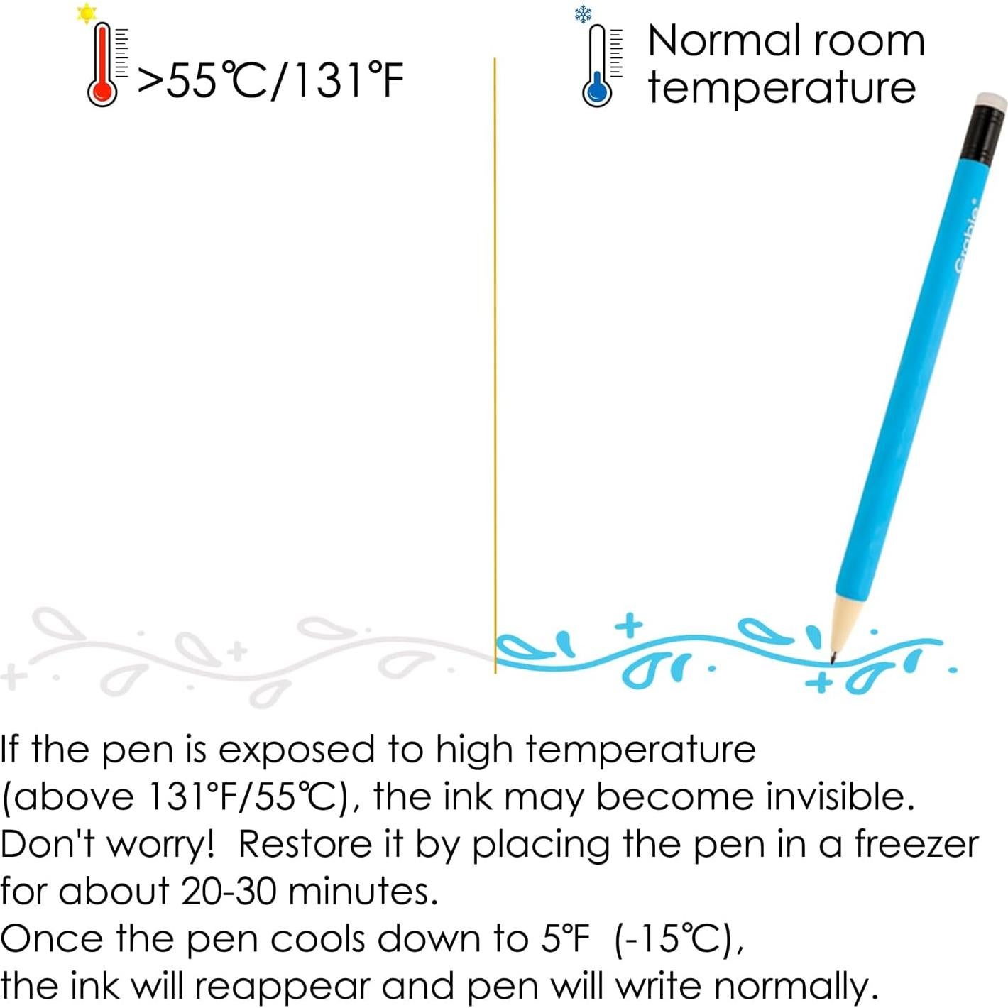 Bolígrafos de Gel Borrables Grabie, 9 Colores, 0.6mm