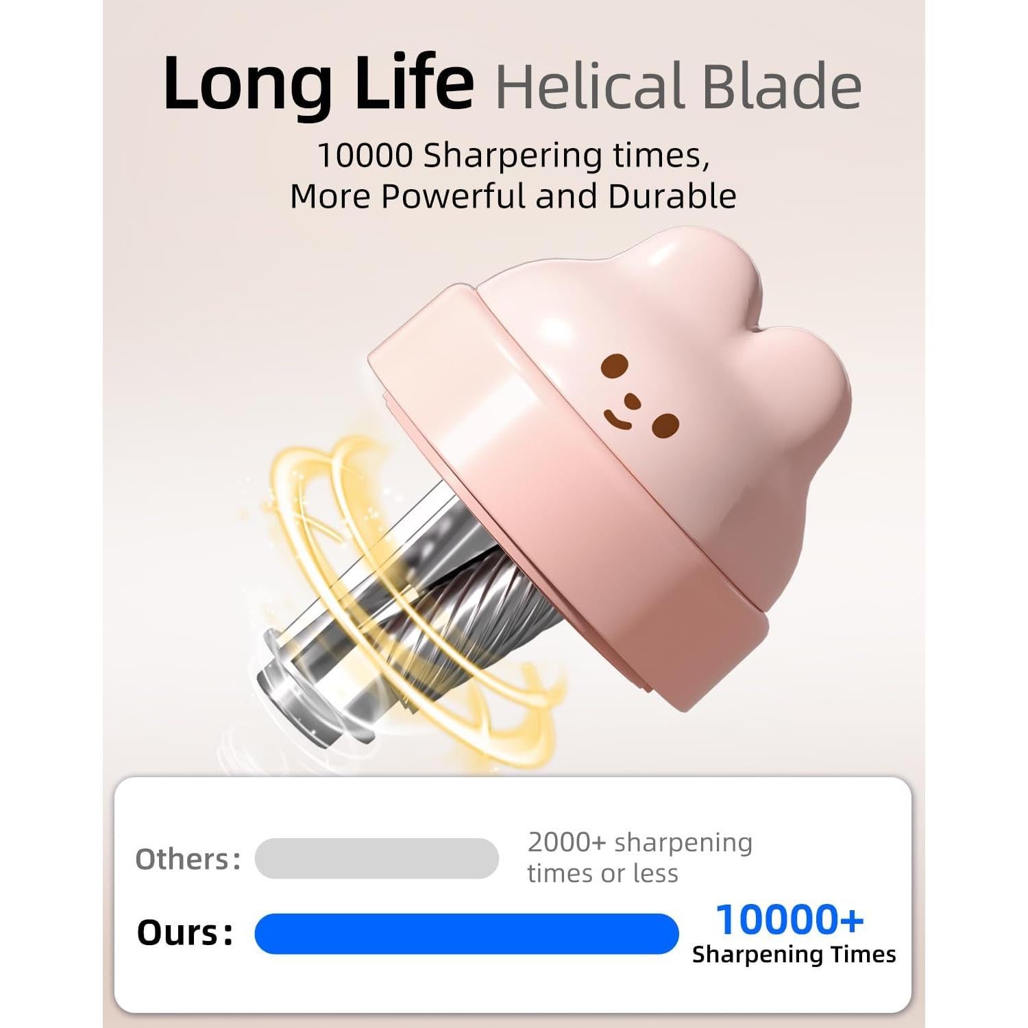 Afilalápices Eléctrico ZMOL Rosa Recargable 6-8mm Automático