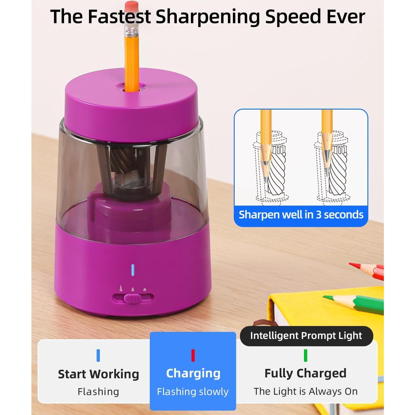 Sacapuntas Eléctrico ZMOL Rosa Recargable 320g 3 Modos