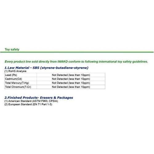 Conjunto de Borradores de Rompecabezas Iwako Unicornio y Pegaso