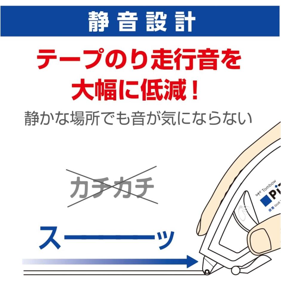 Tombow PR-CAS-5P Cartuchos de Cinta Pegamento Pit Air Mini 5 Pzas