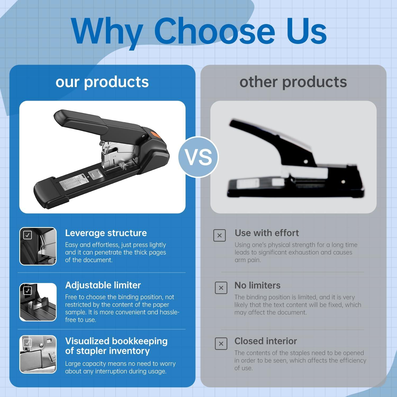 Grapador Ergonómico LHOCEAN Alta Capacidad 240 Hojas Metal