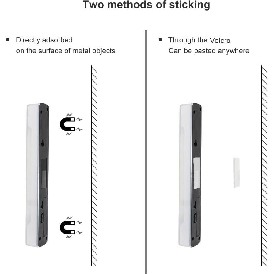 Luz LED Inalámbrica para Gabinete Vagocom 18.8x3.5cm 2 Piezas
