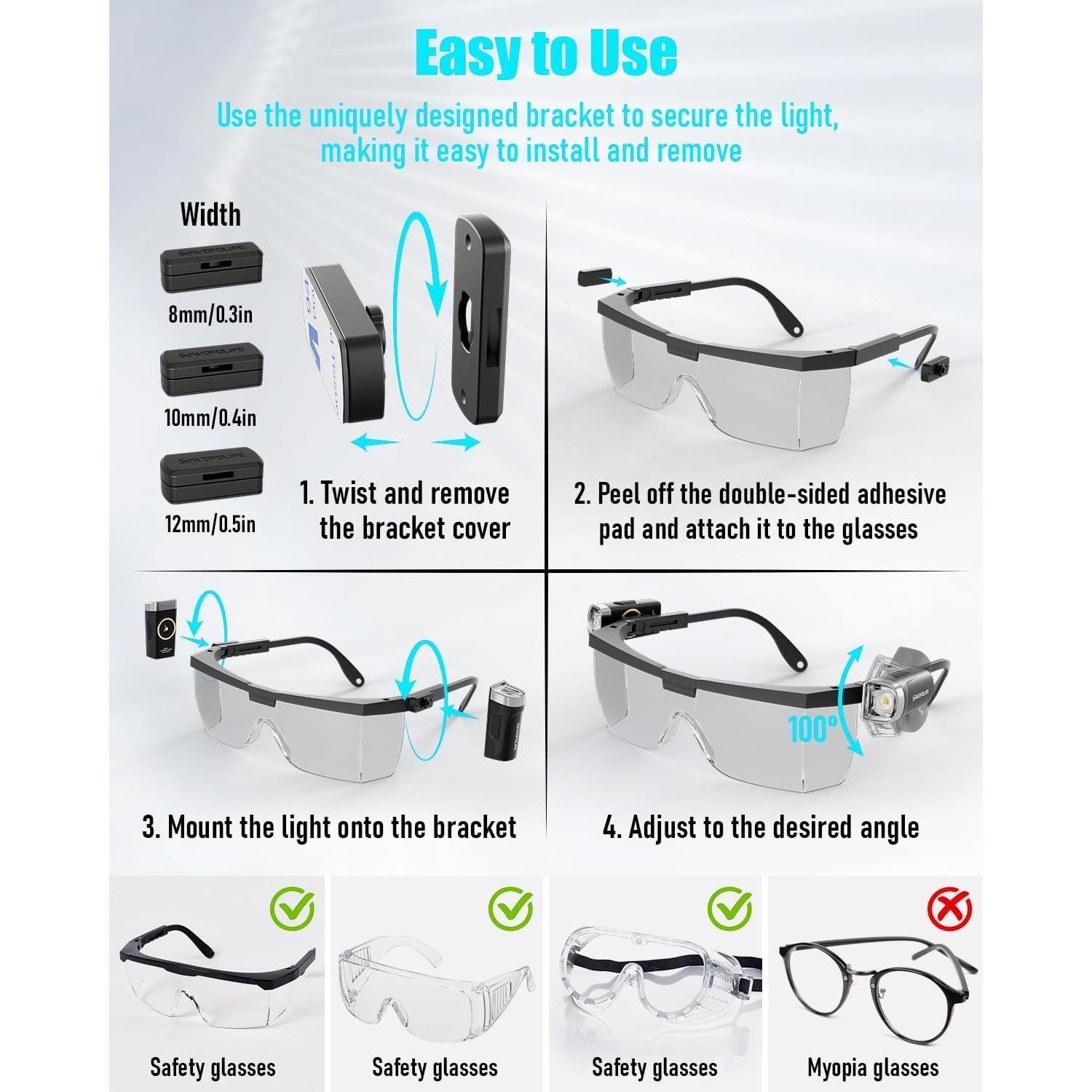 Mini Linterna para Gafas WOFOLIFE WD12, 42.5H, 200 Lúmenes