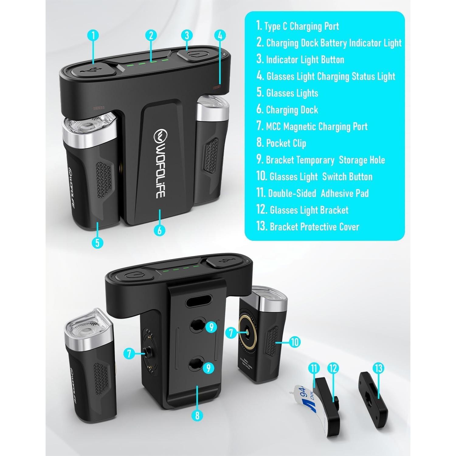 Mini Linterna para Gafas WOFOLIFE WD12, 42.5H, 200 Lúmenes