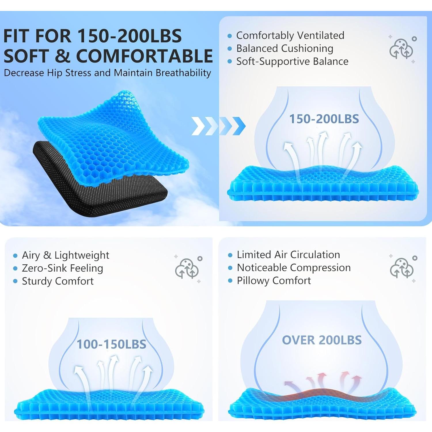 Cojín de Gel MACEVIA 42x42 cm Antideslizante y Transpirable