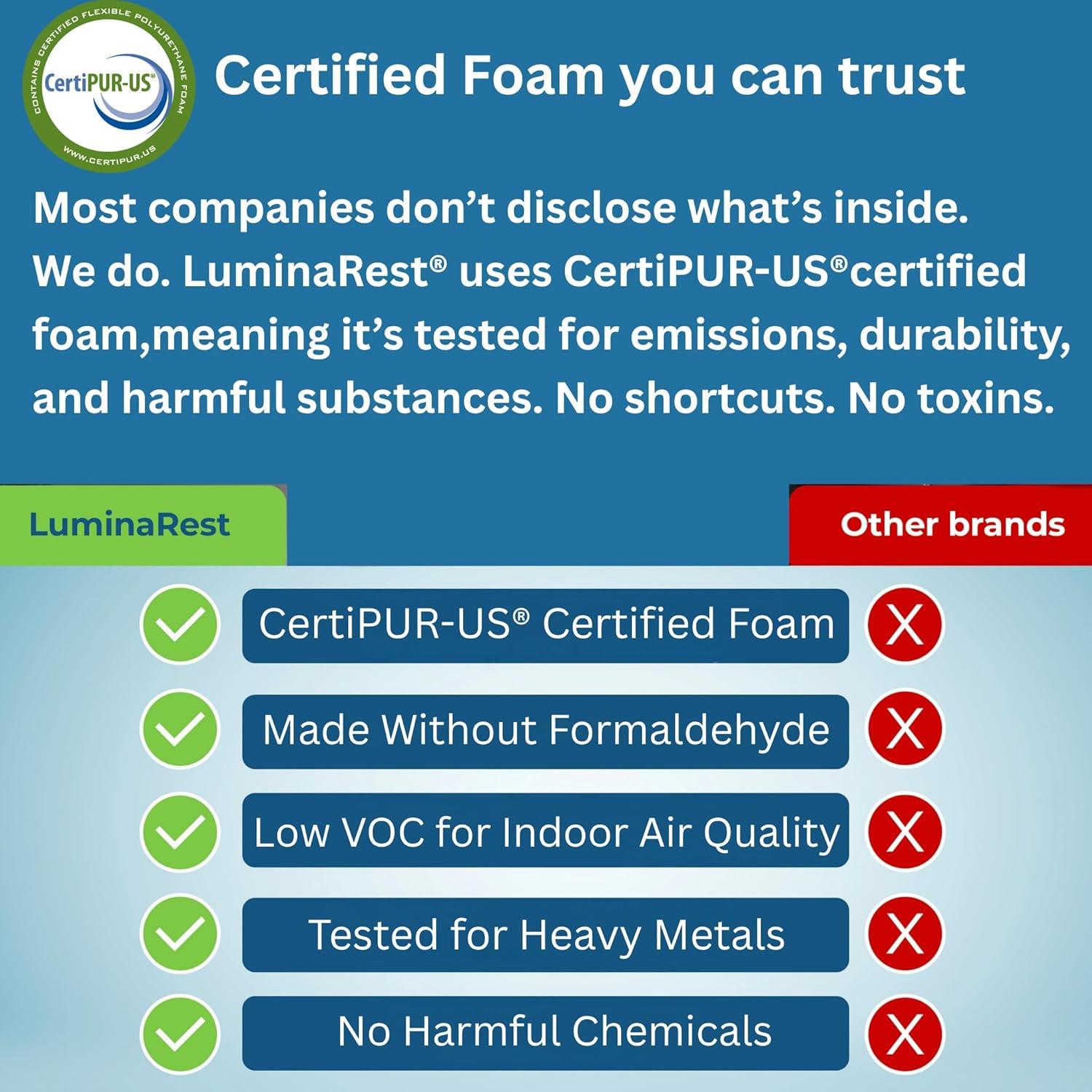 Cojín de Gel LuminaRest para Asiento - Espuma Viscoelástica Certificada