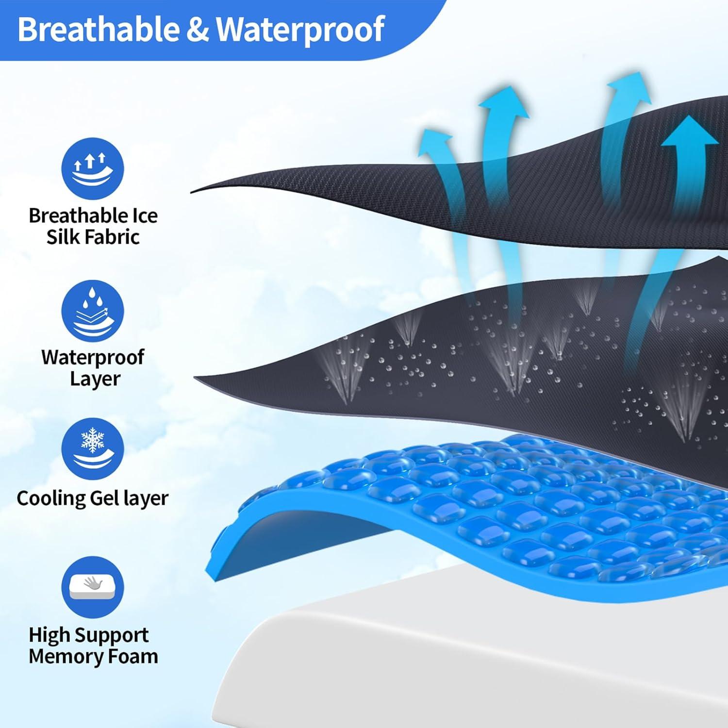 Cojines de Gel para Sillas de Ruedas HeiWecan - Alivio de Presión