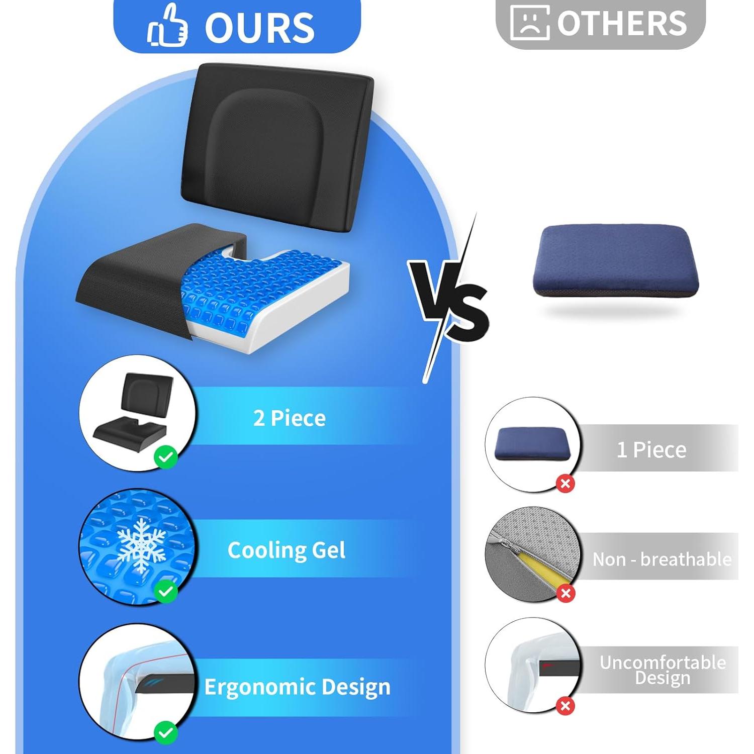 Cojines de Gel para Sillas de Ruedas HeiWecan - Alivio de Presión