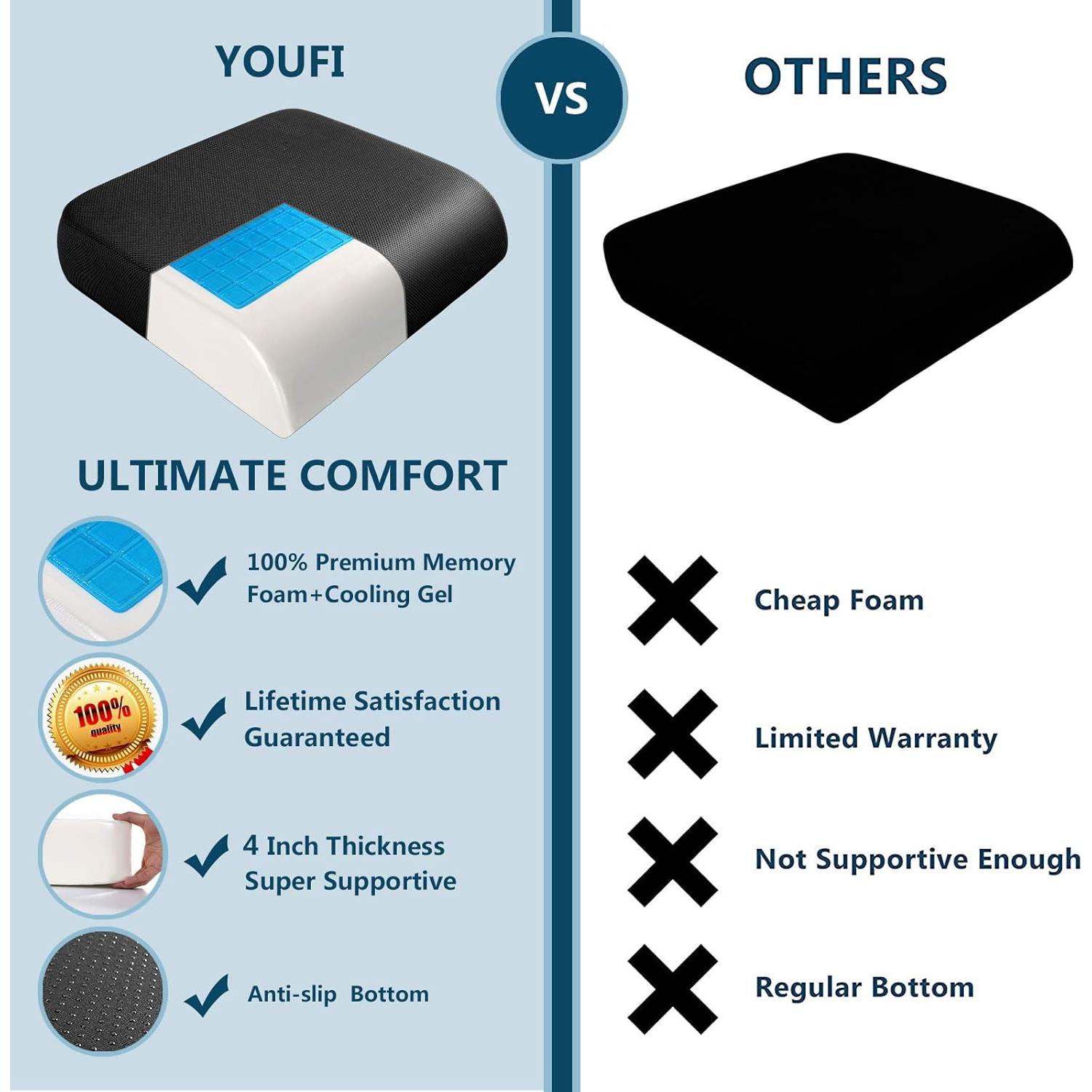 Cojín de Asiento Extra Grueso YOUFI 48x44x10 cm Gel Espuma