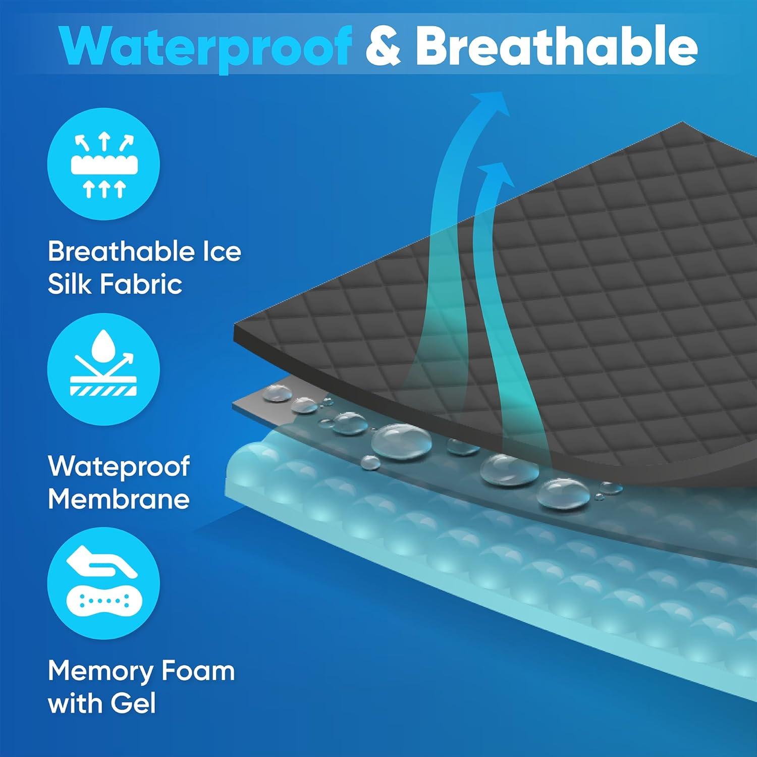 Cojín de Alivio de Presión Cushio - 45.72x40.64 cm, Antideslizante