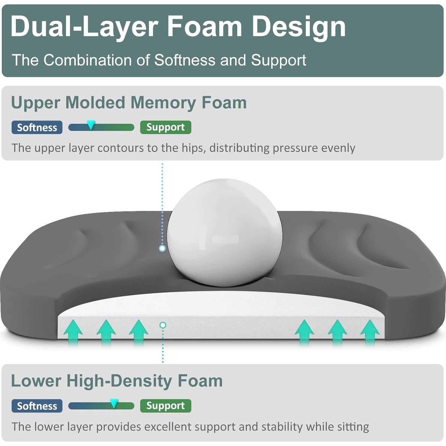 Cojín para Silla de Comedor Shinnwa, Espuma Viscoelástica 43x41cm