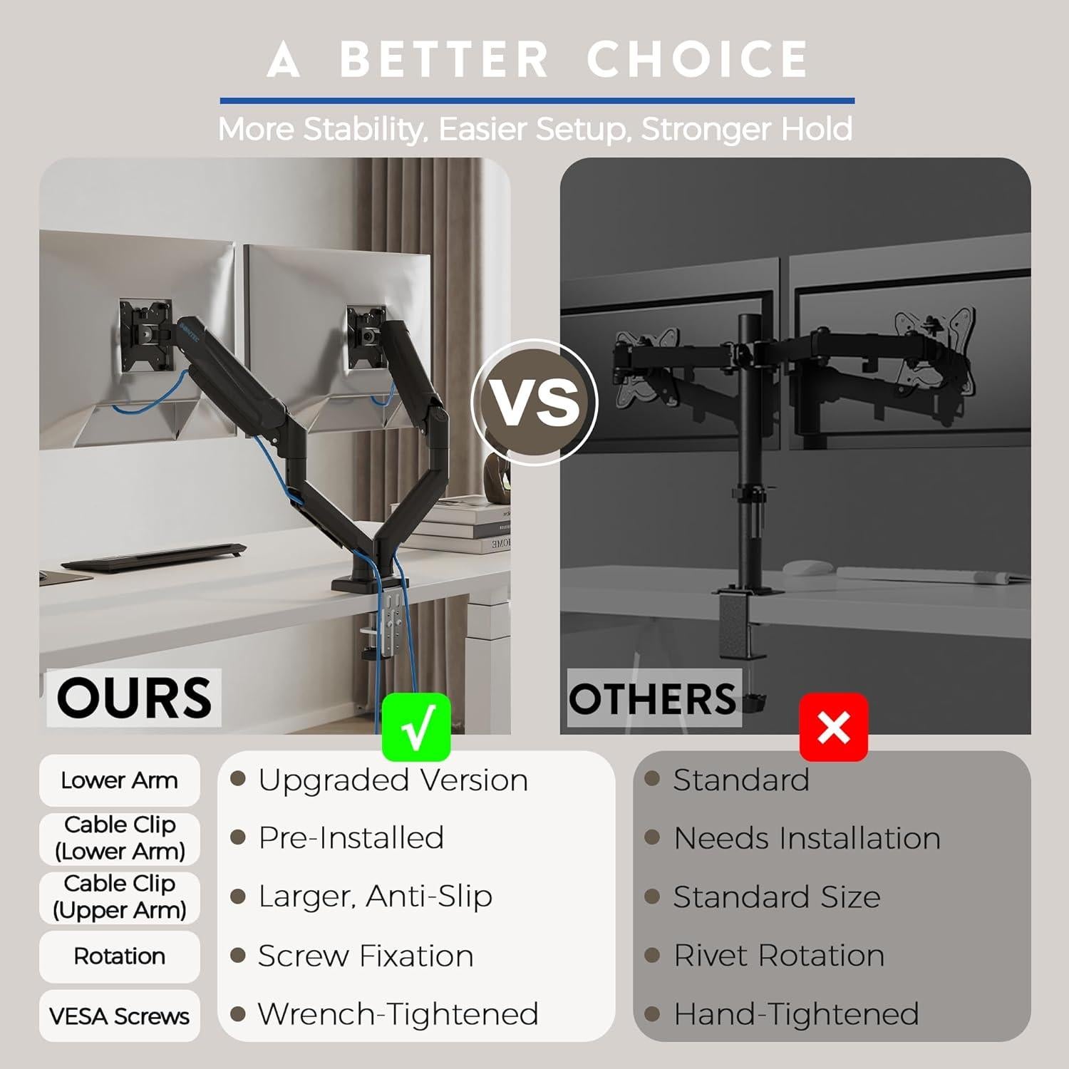 Soporte de Monitor Dual BONTEC GDM7502 Negro 15-32" 9 kg