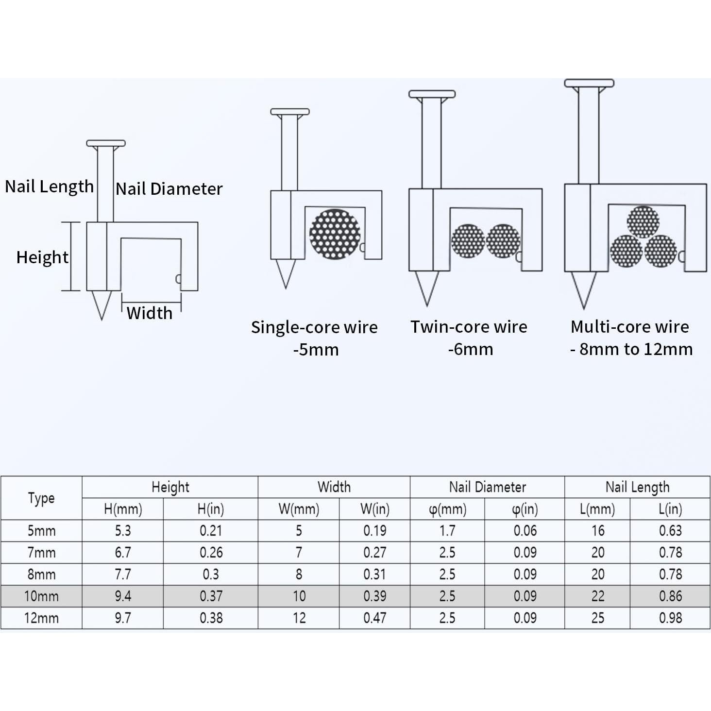 Clips de Cable Planos LeMotech 200pcs 10mm para Gestión de Cables