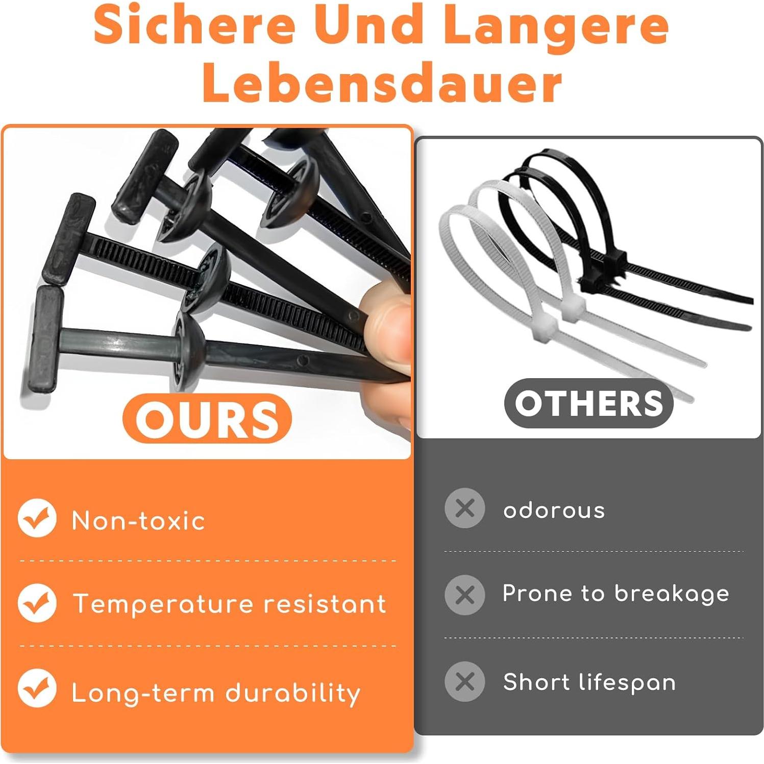 Bridas de Nylon Eptchn 20 Piezas 8.89 cm Alta Resistencia