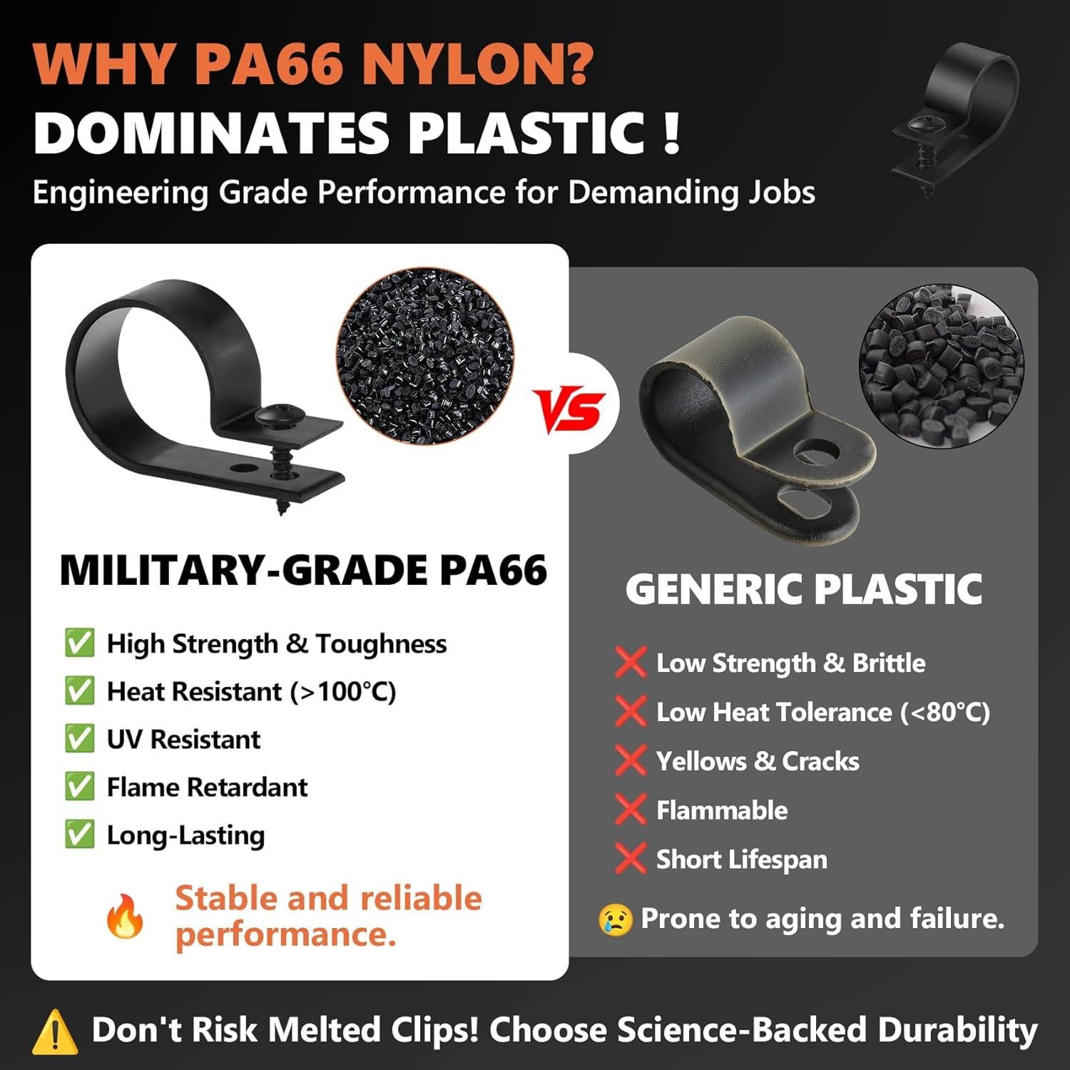 320 Clips de Cable R Negros Kalote - Nylon PA66 Resistente