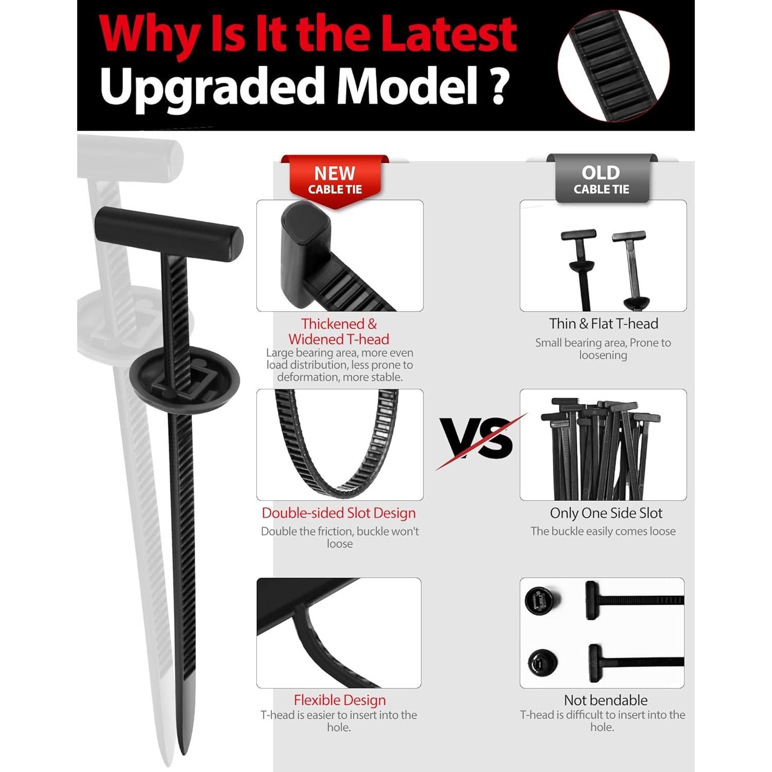 Clips de Nylon Multifuncionales Hovmvtee 100pcs - Hebilla T