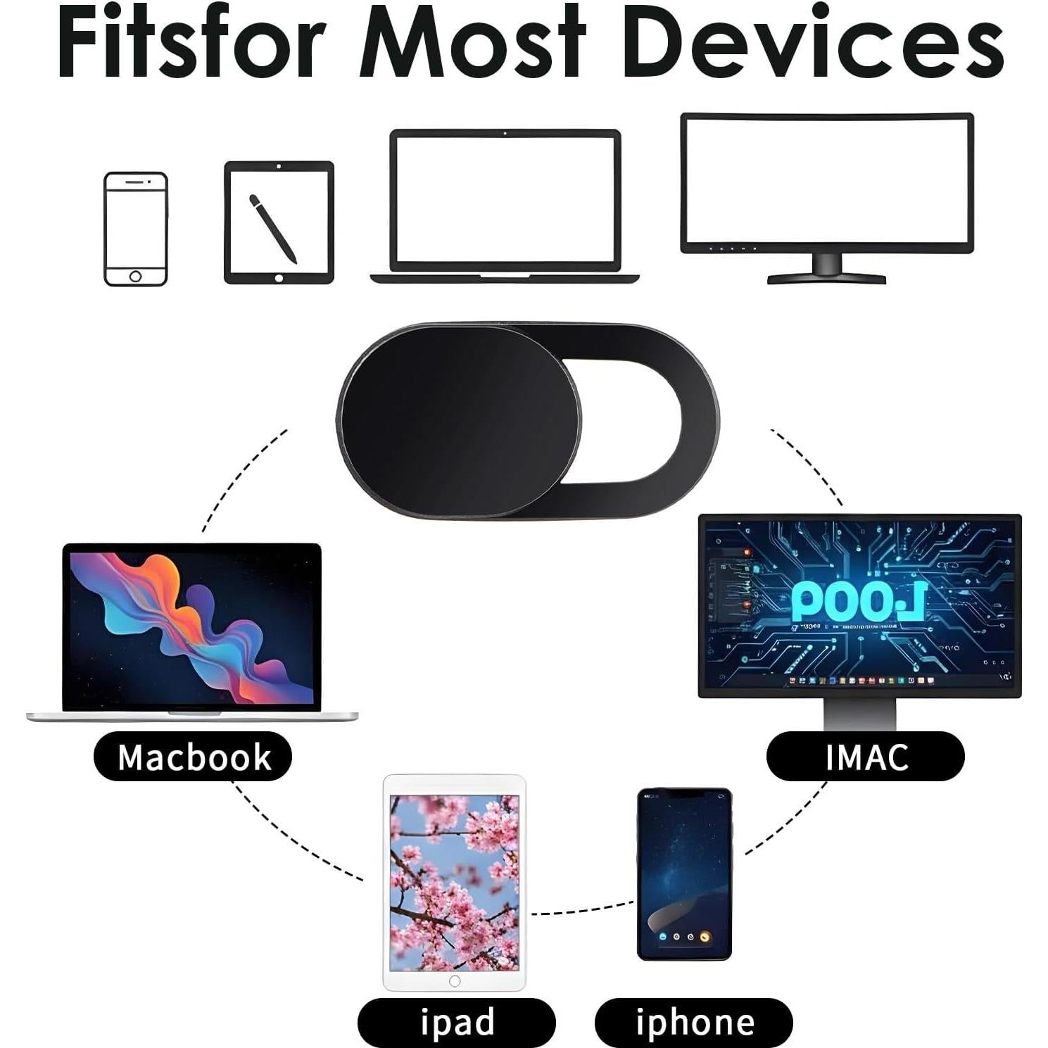 Cubierta de Webcam Classicseali 60 Pcs Ultra Fina ABS Negra