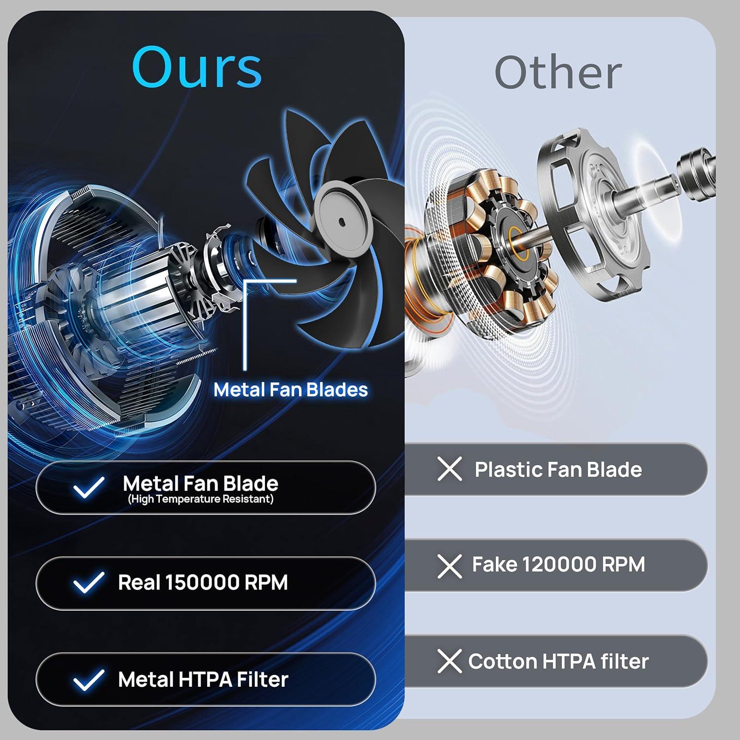 Soplador de Aire Comprimido y Mini Aspiradora PocketDuster 2-en-1