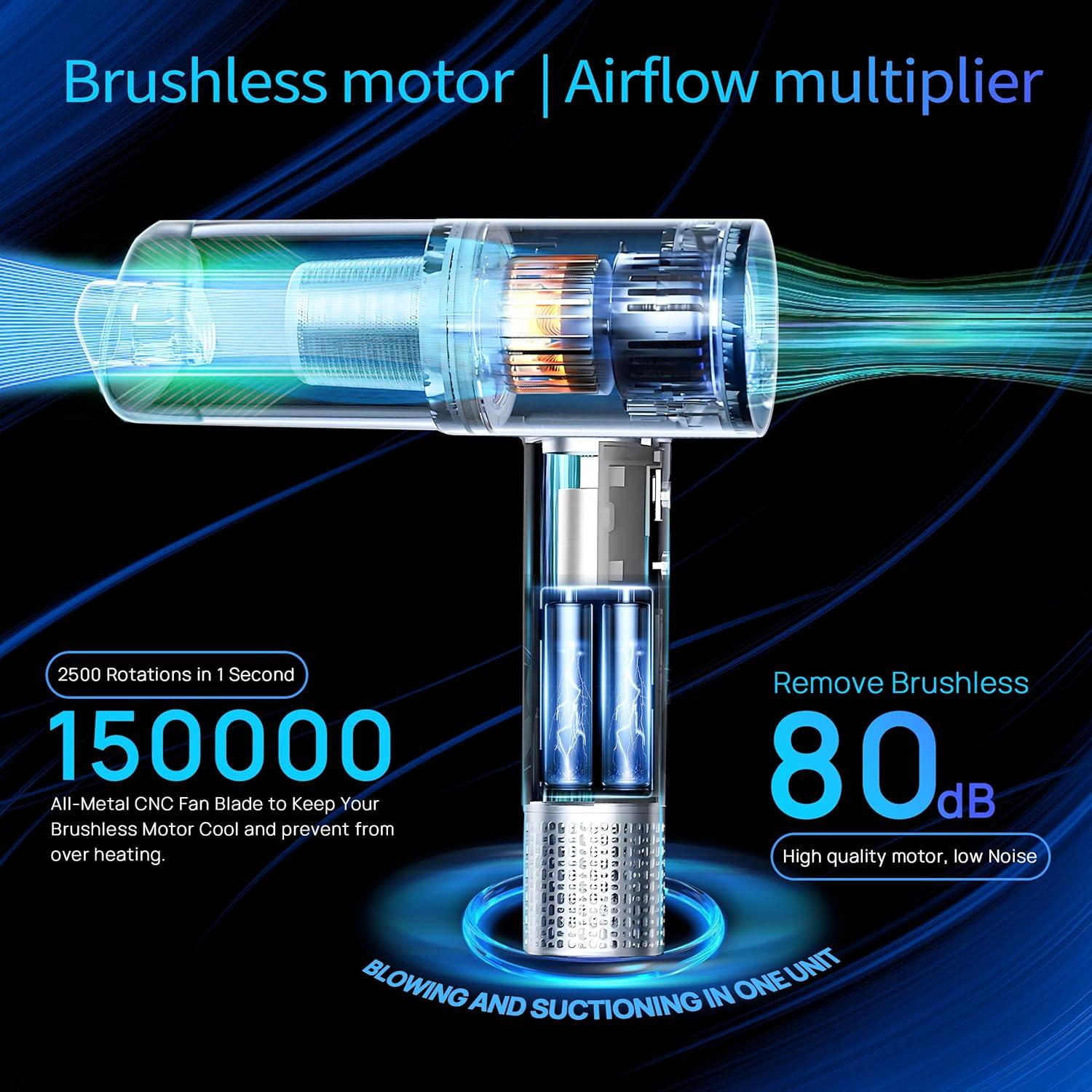 Soplador de Aire Comprimido y Mini Aspiradora PocketDuster 2-en-1