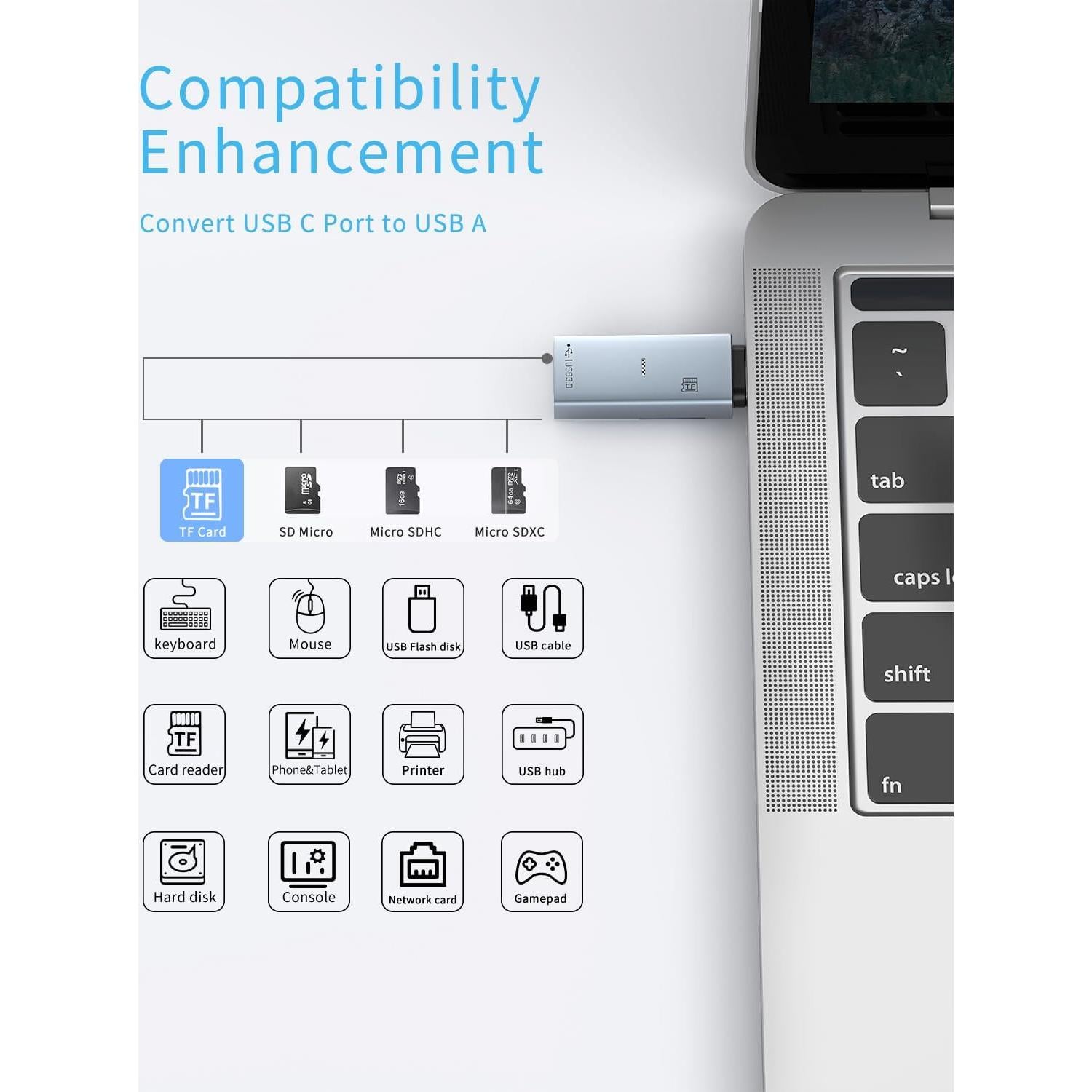 2 Pack USB C TF Card Reader & USB 3.0 Adapter, Dual-Slot Type-C OTG Reader for SD/SDXC/SDHC/MMC & Micro TF Cards USB-A Converter Compatible with iPhone 16/15, iPad Pro, MacBook, Samsung Galaxy S25/S24