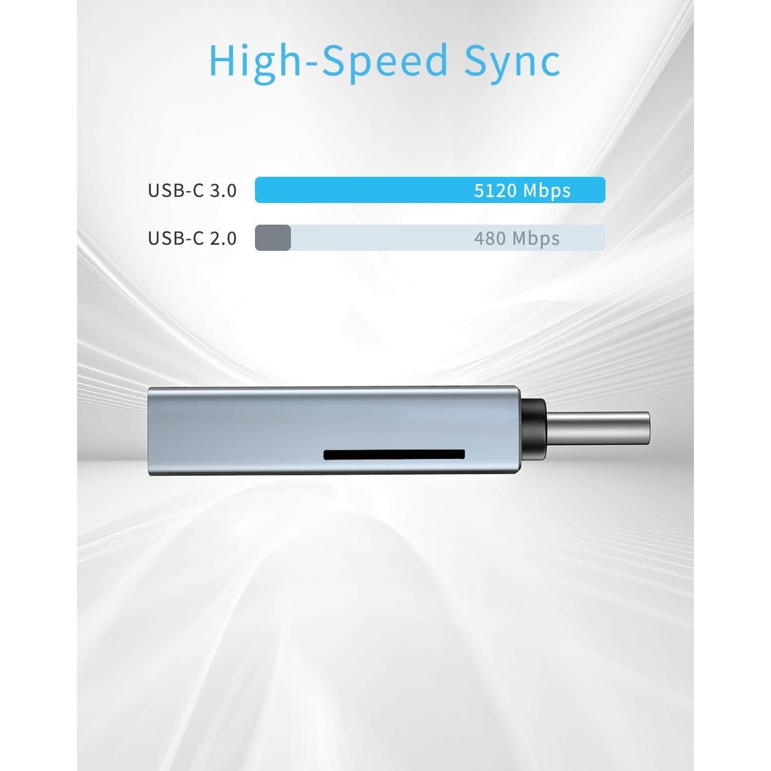 2 Pack USB C TF Card Reader & USB 3.0 Adapter, Dual-Slot Type-C OTG Reader for SD/SDXC/SDHC/MMC & Micro TF Cards USB-A Converter Compatible with iPhone 16/15, iPad Pro, MacBook, Samsung Galaxy S25/S24