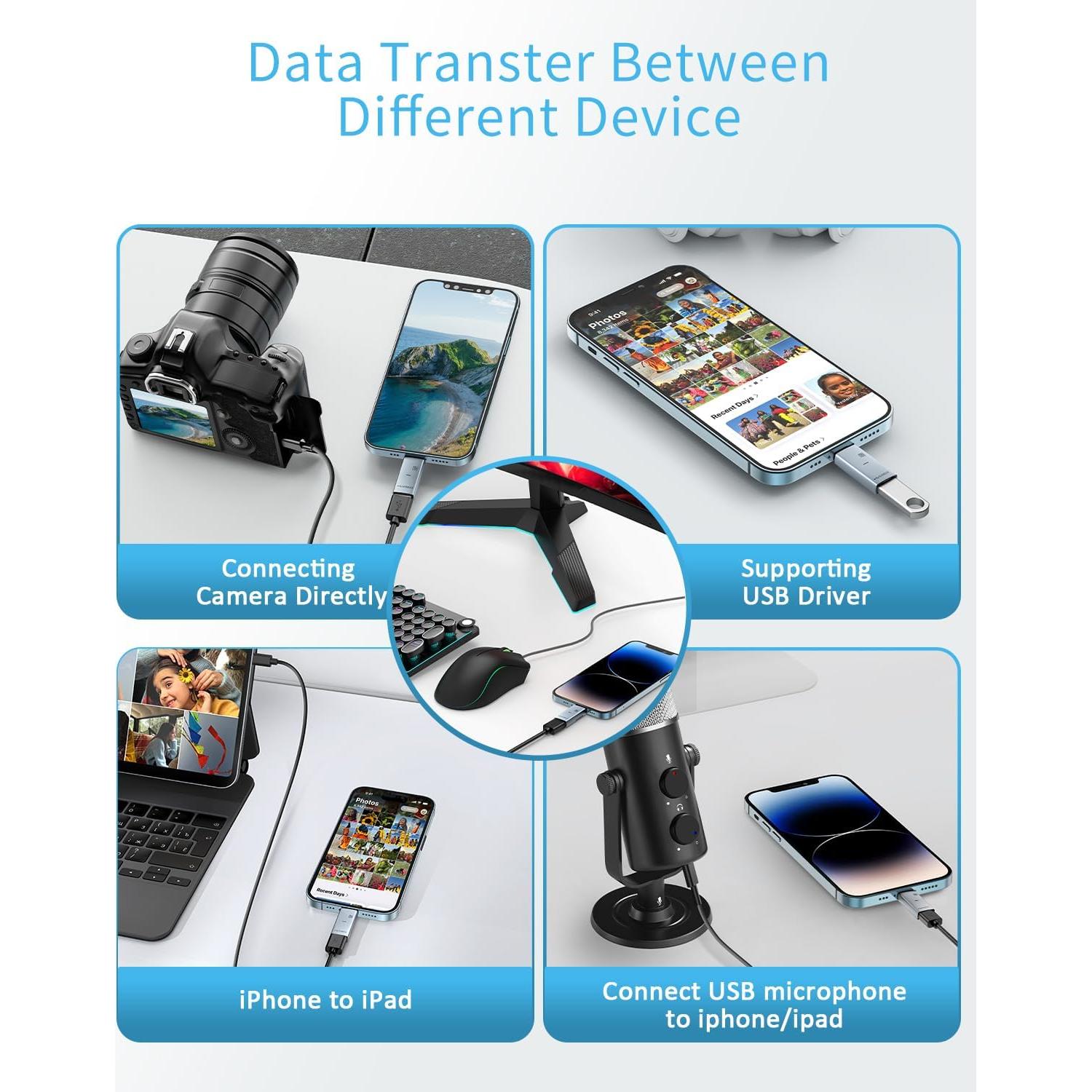 2 Pack USB C TF Card Reader & USB 3.0 Adapter, Dual-Slot Type-C OTG Reader for SD/SDXC/SDHC/MMC & Micro TF Cards USB-A Converter Compatible with iPhone 16/15, iPad Pro, MacBook, Samsung Galaxy S25/S24