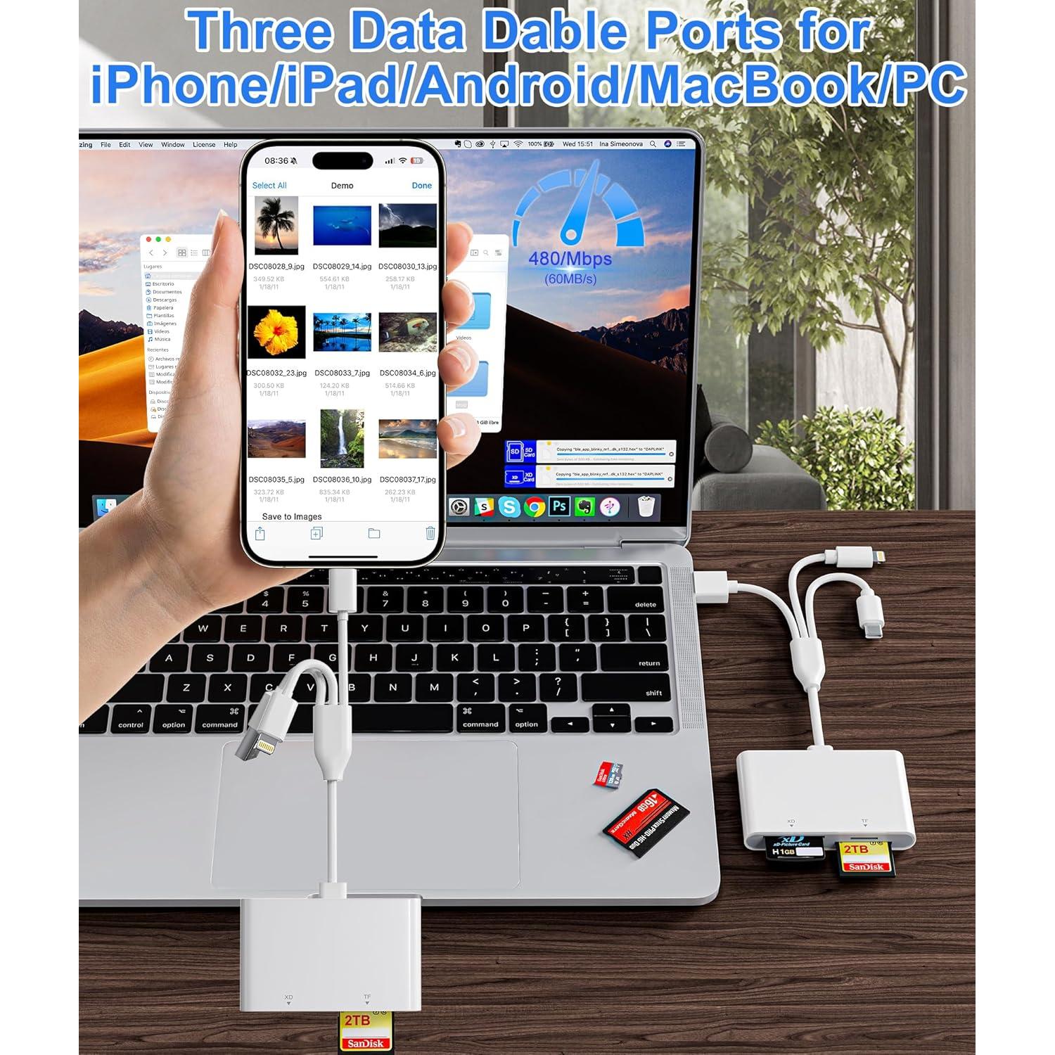 Adaptador Lector de Tarjetas 4-en-1 Bawanfa Plus Blanco