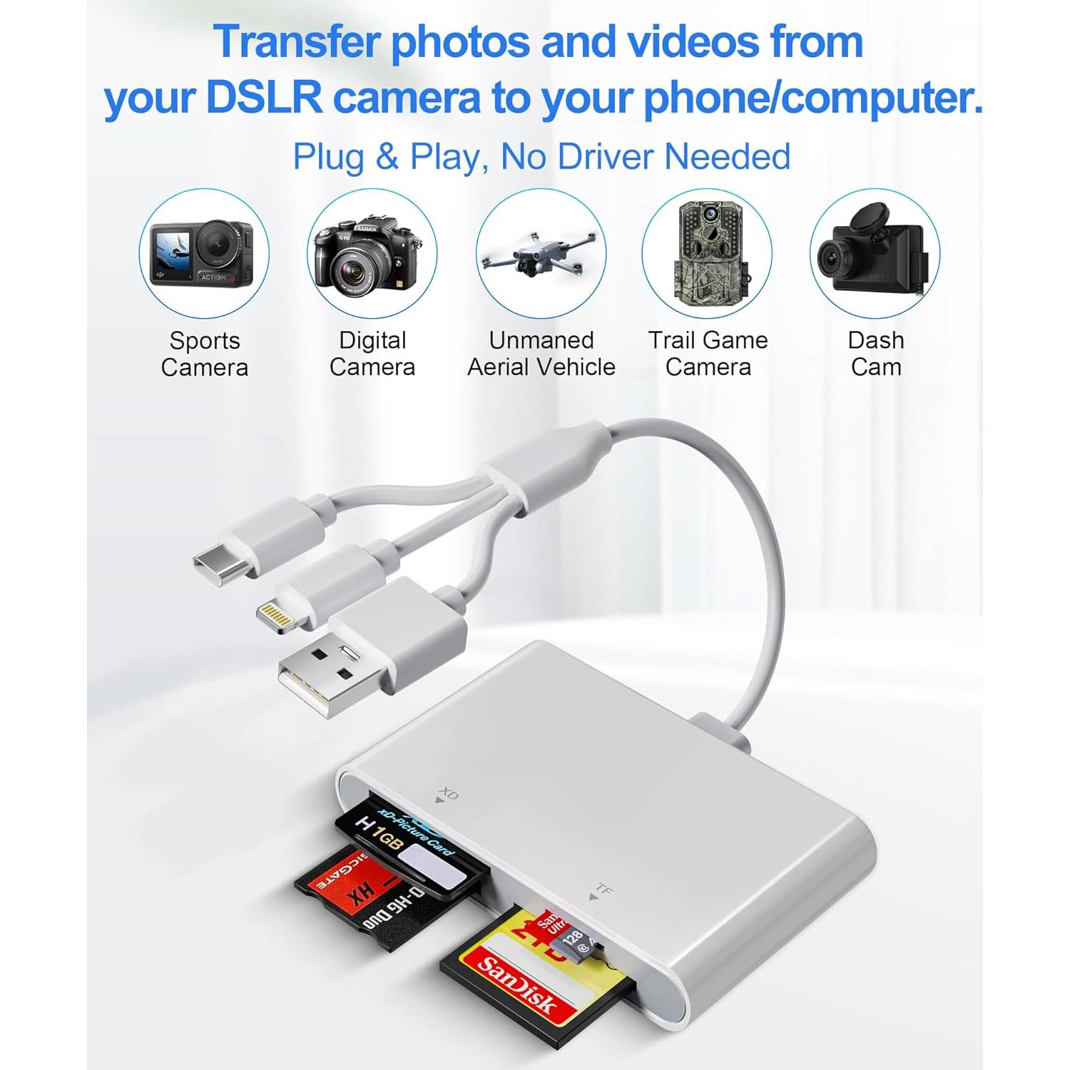 Adaptador Lector de Tarjetas 4-en-1 Bawanfa Plus Blanco