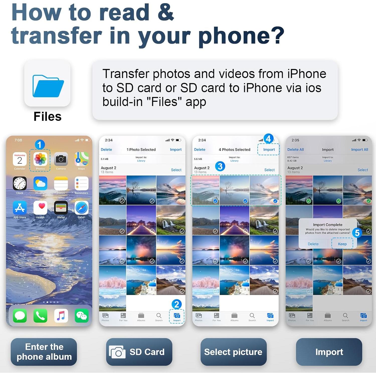 Lector de Tarjetas SD DCNETWORK para iPhone y iPad - Doble Conector