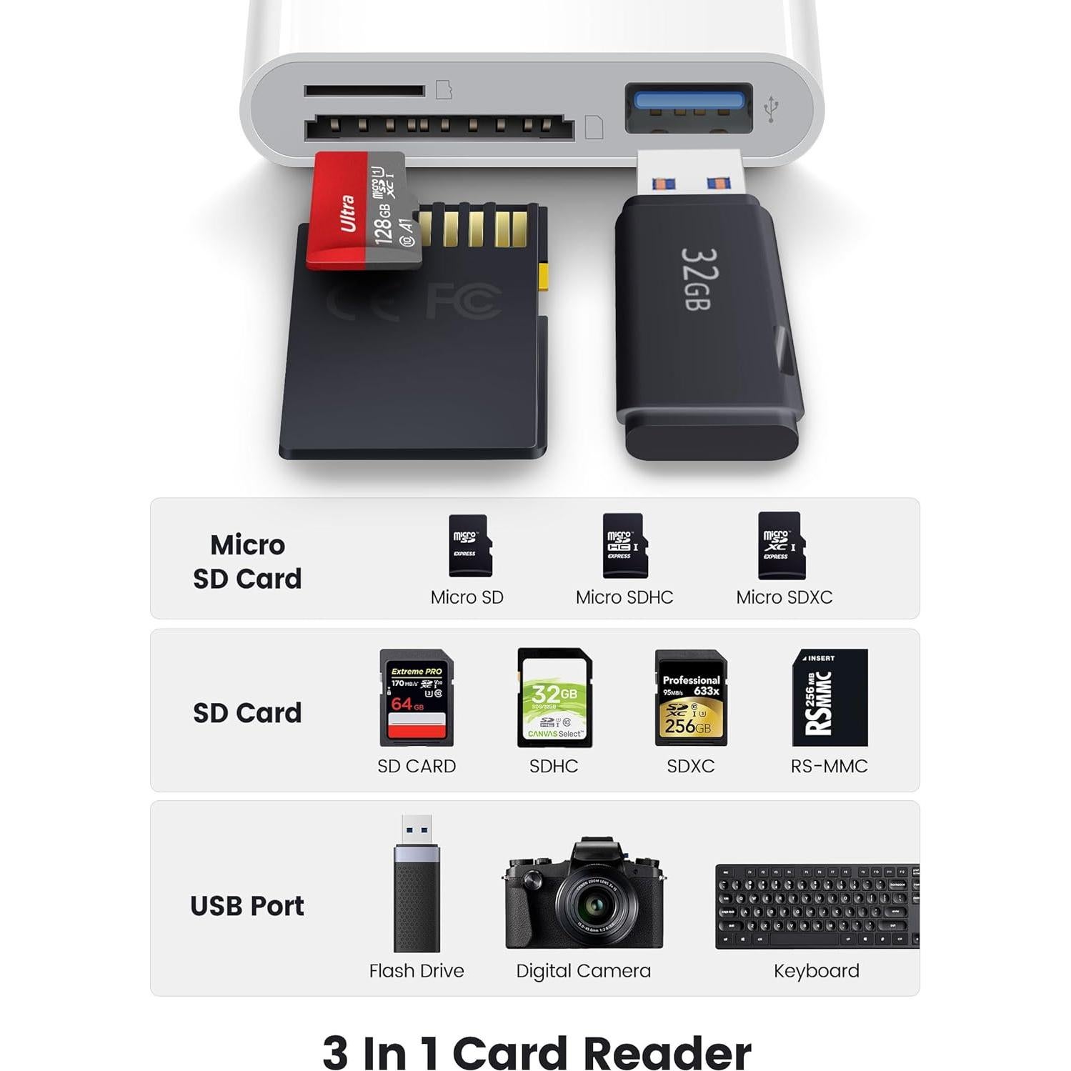 Lector de Tarjetas SD 3 en 1 BKYMPR para iPhone iPad Mac