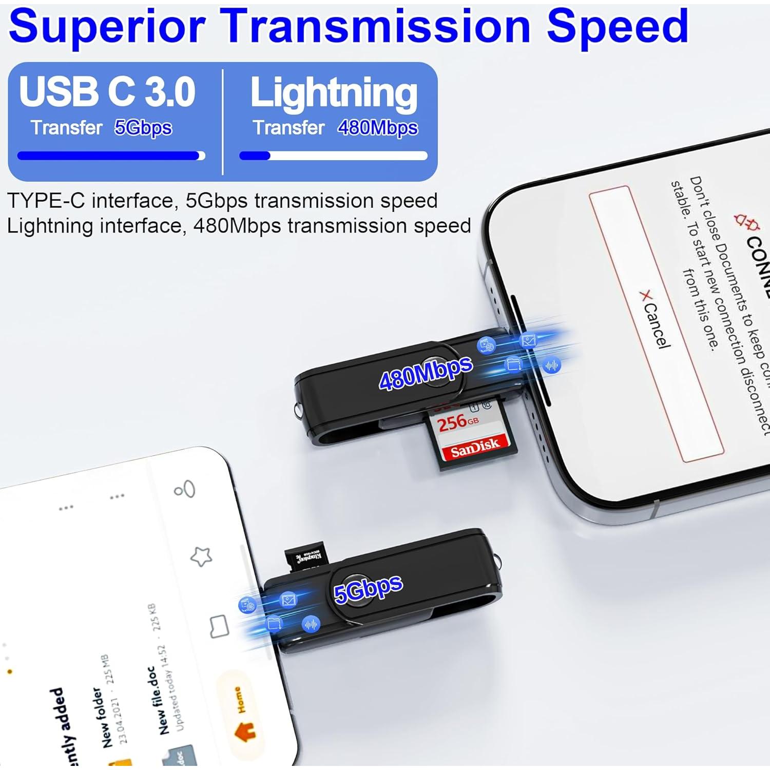 Lector de Tarjetas SD y MicroSD Ardaddyn para iPhone y iPad