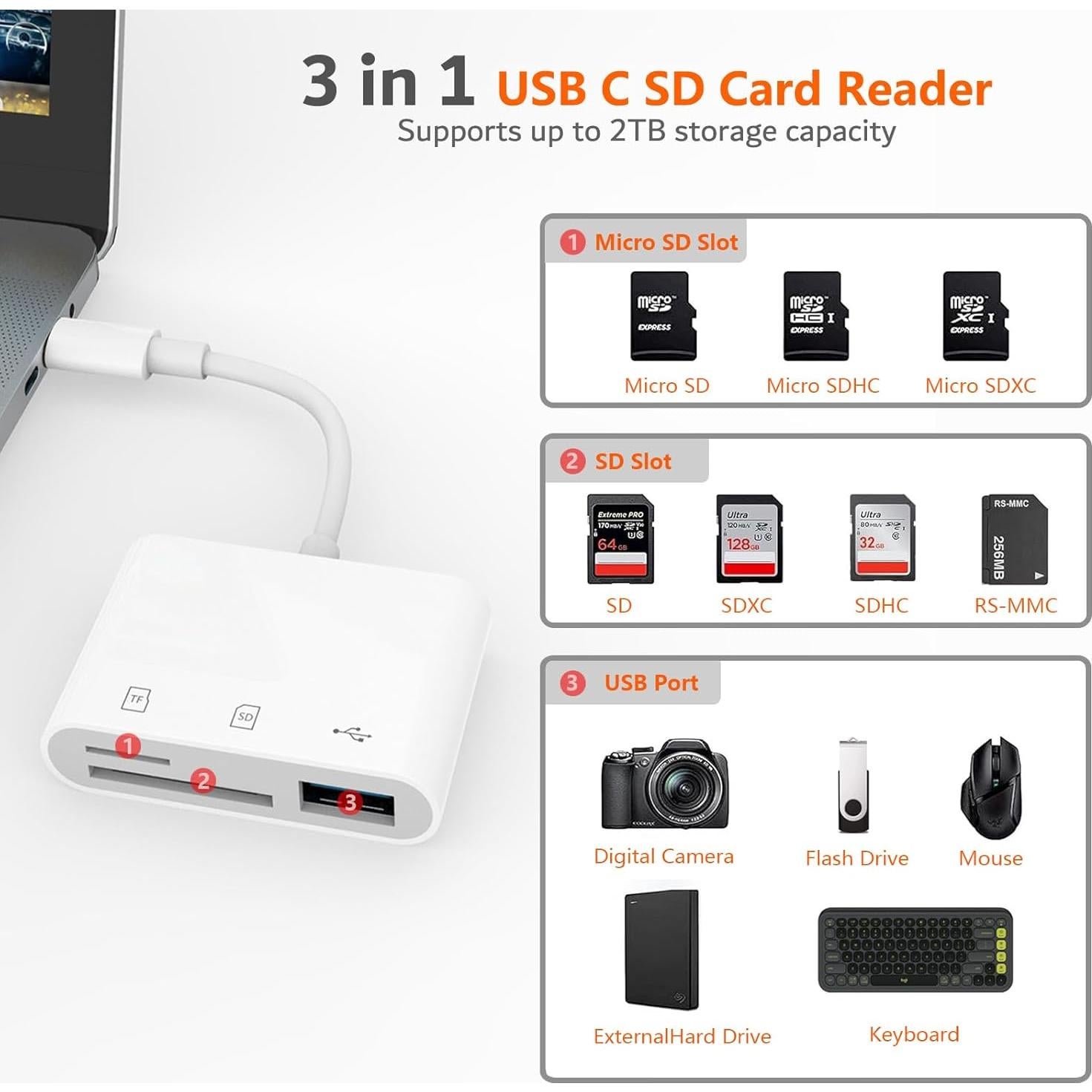 Lector de Tarjetas SD USB-C AIDOUBARA para iPhone 15/16/17