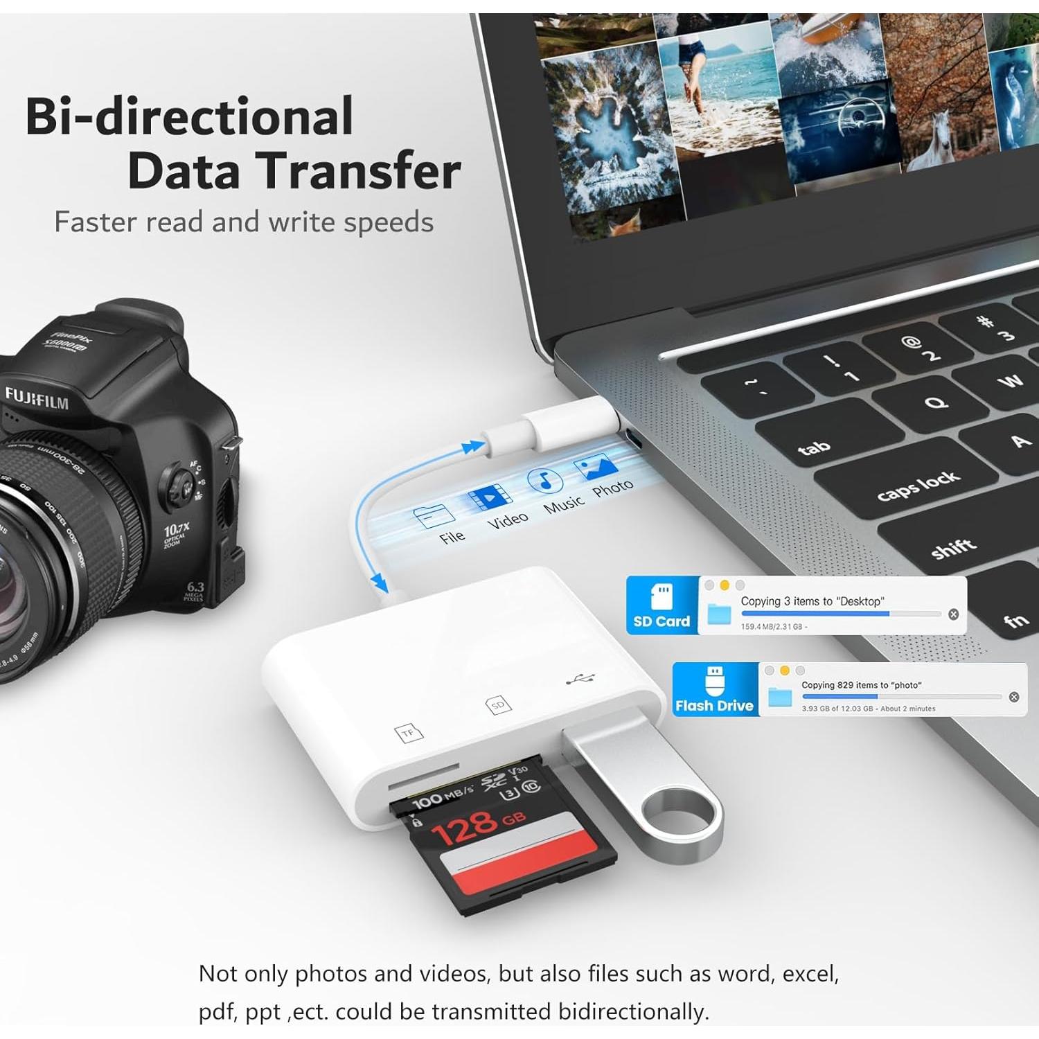 Lector de Tarjetas SD USB-C AIDOUBARA para iPhone 15/16/17