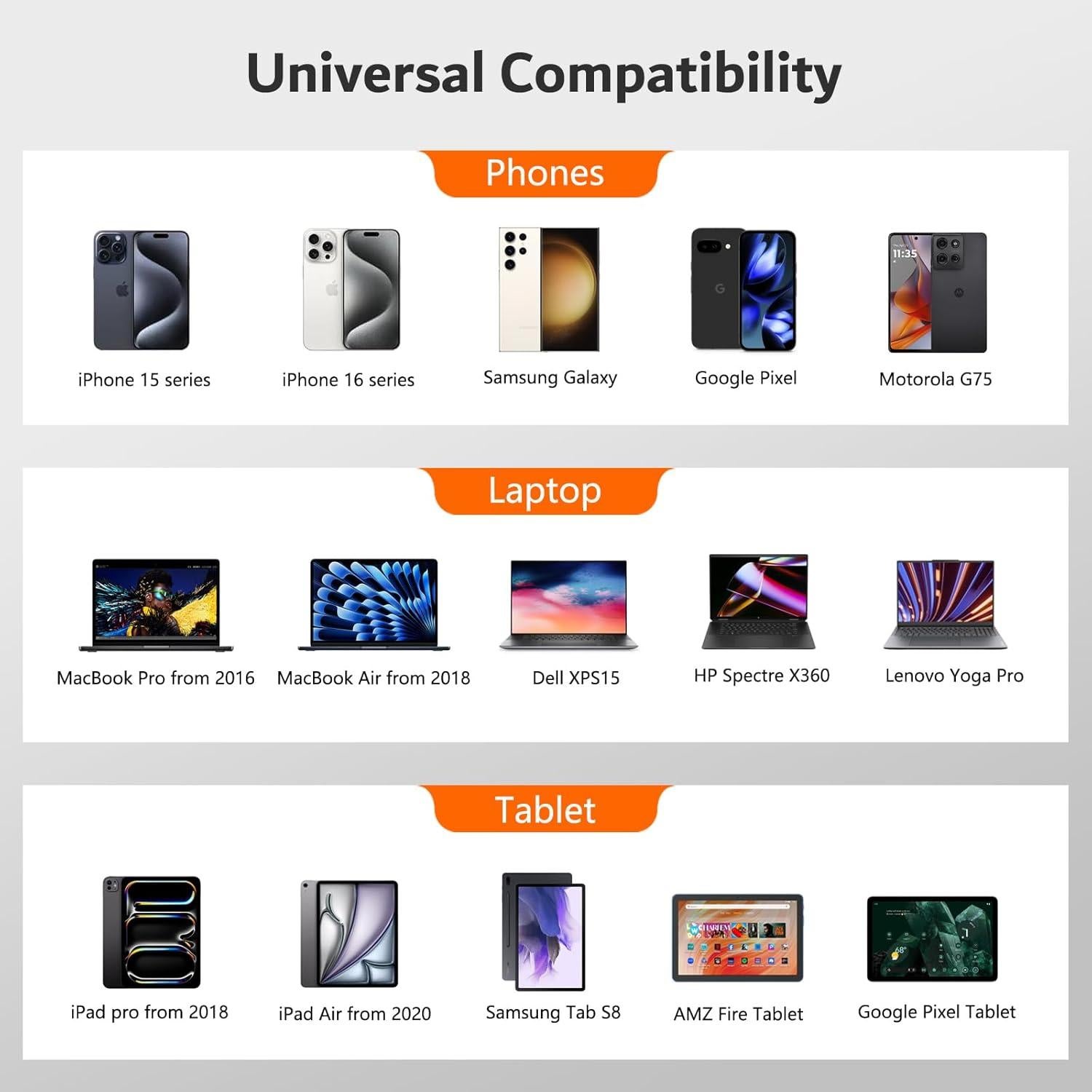 Lector de Tarjetas SD USB-C AIDOUBARA para iPhone 15/16/17