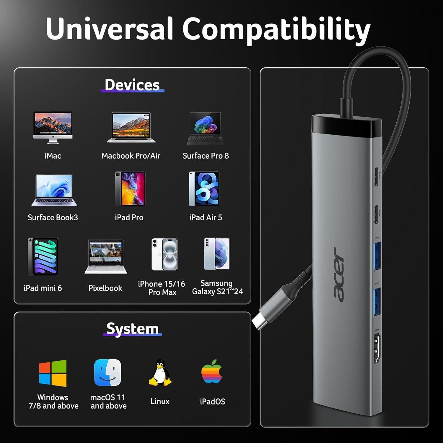 Hub USB C 8 en 1 Acer ODK520 HDMI 4K 100W PD 10Gbps
