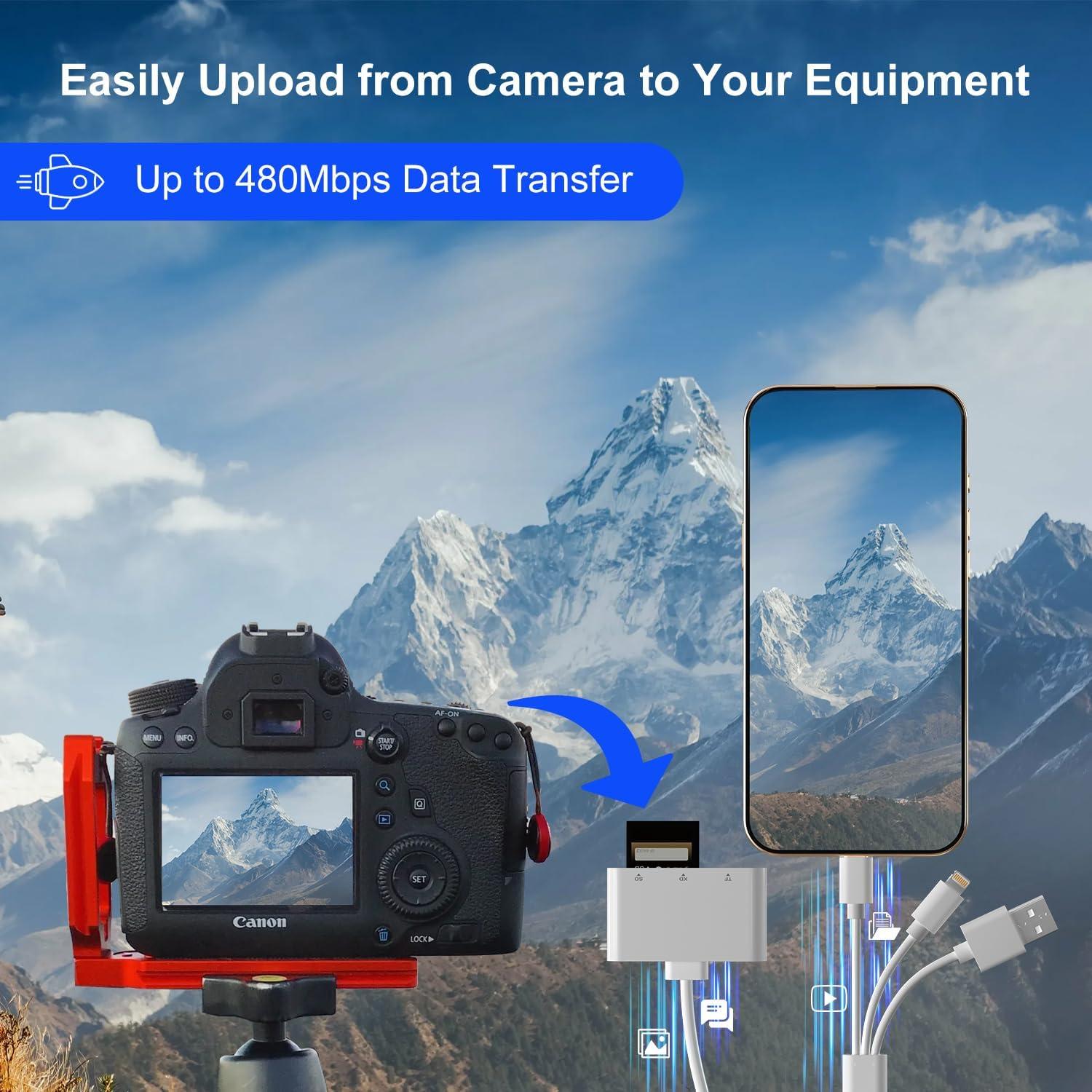 Adaptador Lector de Tarjeta 3 en 1 Ardaddyn AP552-C SD TF XD