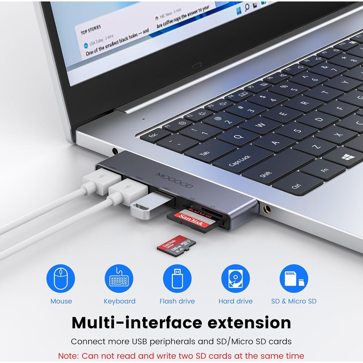 Hub USB MOGOOD 5 en 1 con Lector SD/TF y 3 Puertos