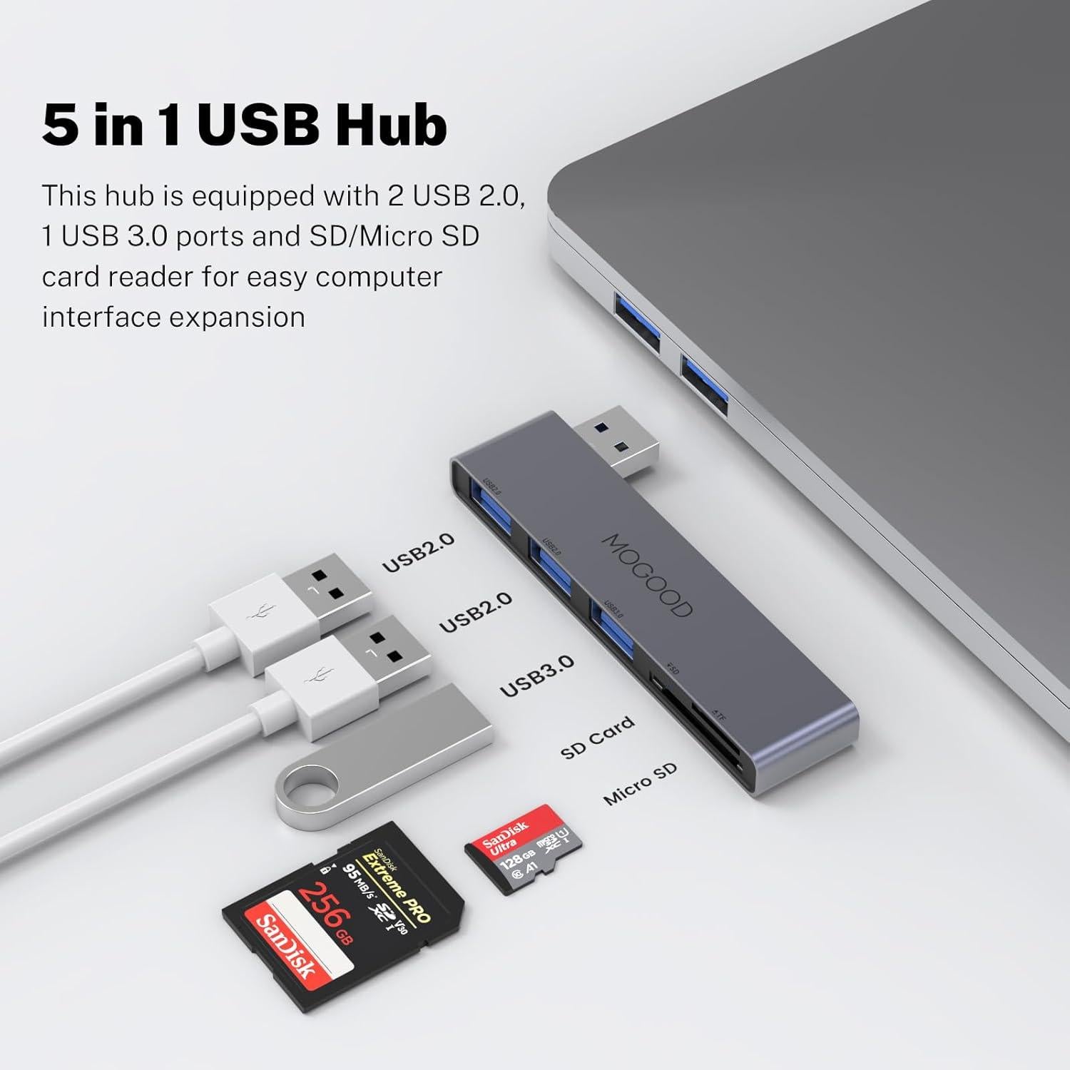 Hub USB MOGOOD 5 en 1 con Lector SD/TF y 3 Puertos